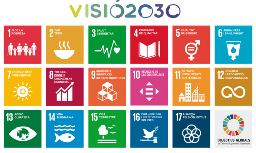 Jornada Gestionar i comunicar els ODS: propostes per a l’empresa