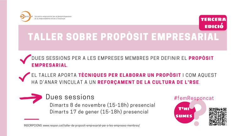 Cartell taller proposit