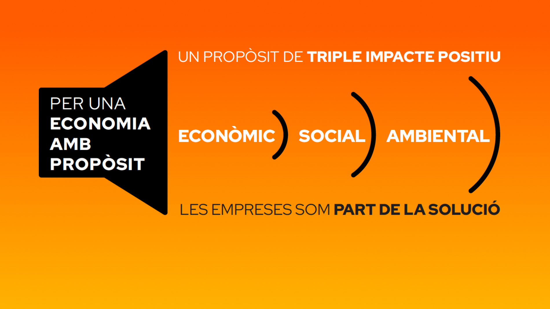 L’adhesió al Manifest per una Economia amb Propòsit