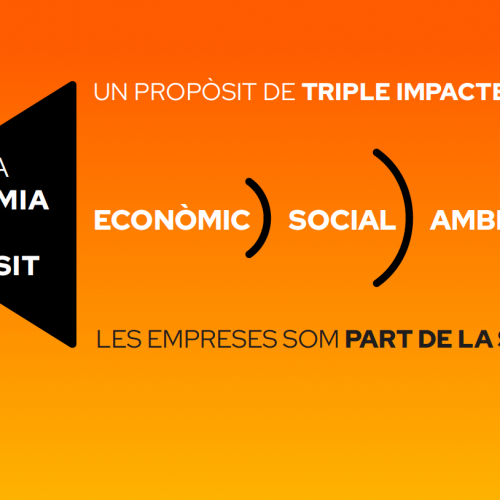 L’adhesió al Manifest per una Economia amb Propòsit