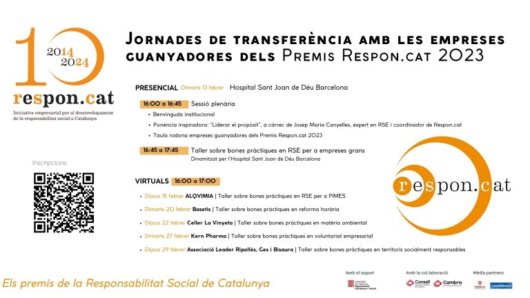 Jornades de Transferència Respon.cat 2023