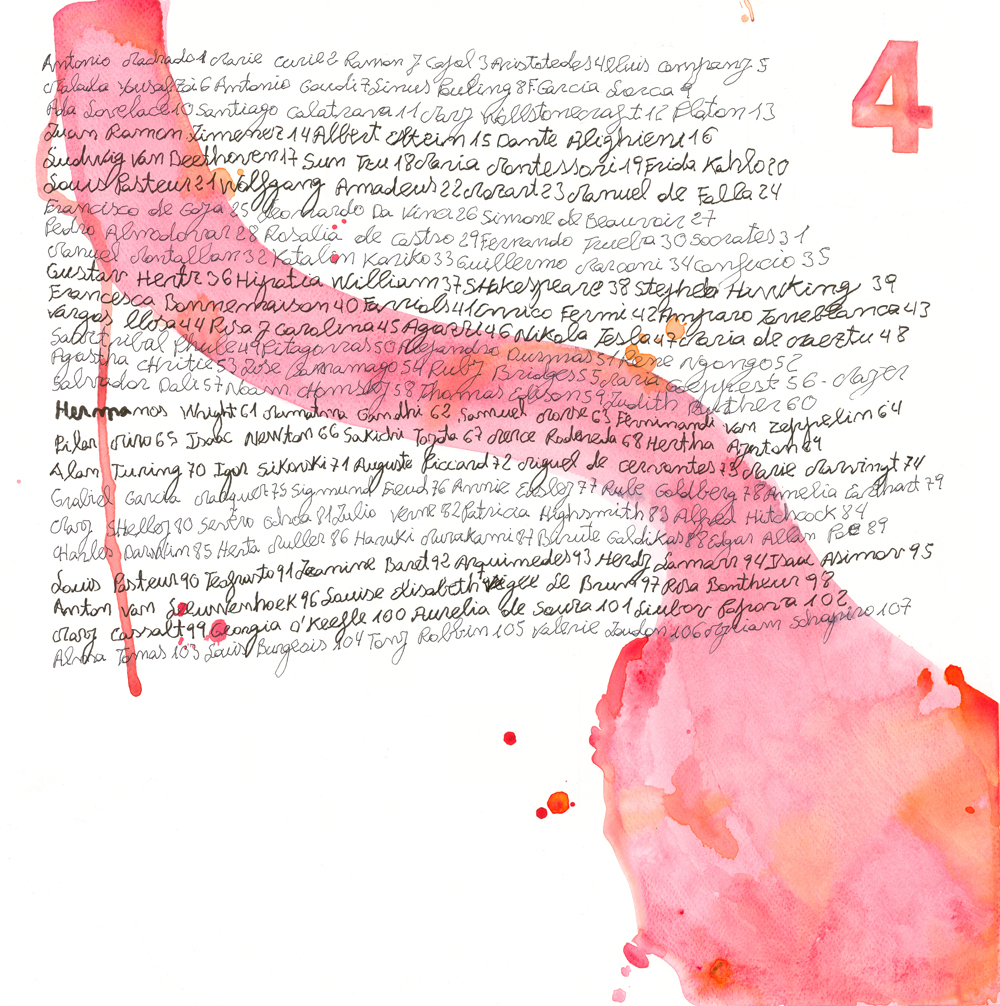 ODS Art de Viure Ampans 2023 #4 Educació de qualitat