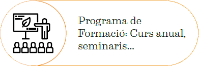 Programa de Formació: Curs anual, seminaris…