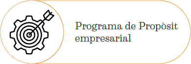 Programa de Propòsit empresarial